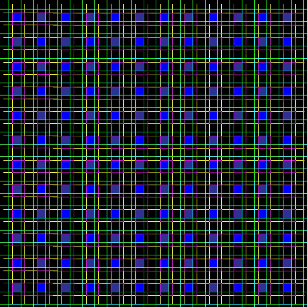 Rounded Image