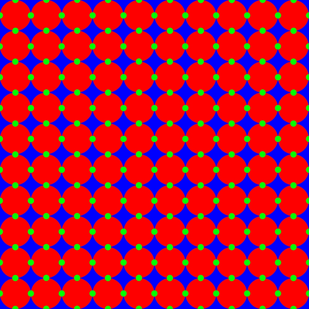 Circle Image
